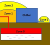 ASERCOM_ Zone_classification_by_ATEX