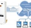 Neue Generation der Copeland „EazyCool ZX“-Verflüssigungssätze mit „ZX Cloud“